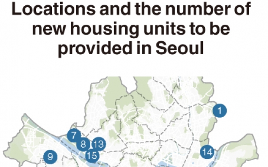 [Monitor] S. Korean government plans new housing projects on state-owned properties