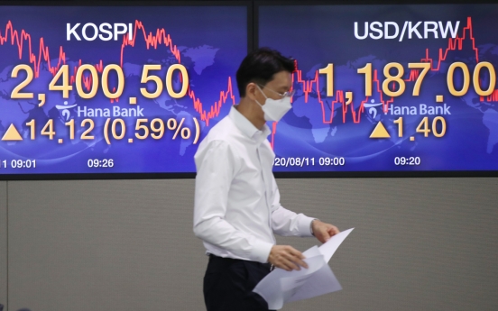 Kospi surpasses 2,400-mark after 26 months