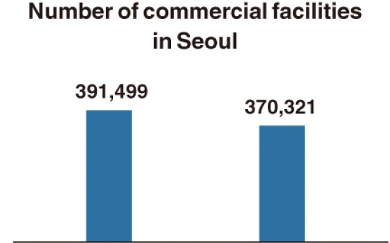 [Monitor] Over 10,000 restaurants in Seoul go out of business amid pandemic