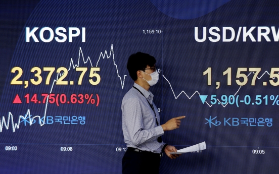 Seoul stocks extend winning streak to 5th day on hopes of US stimulus