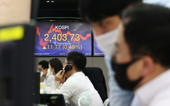 Seoul stocks up for 8th day on eased virus curbs, tech gains