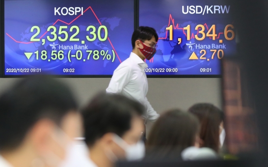 Seoul stocks snap 3-day winning streak amid US stimulus uncertainties