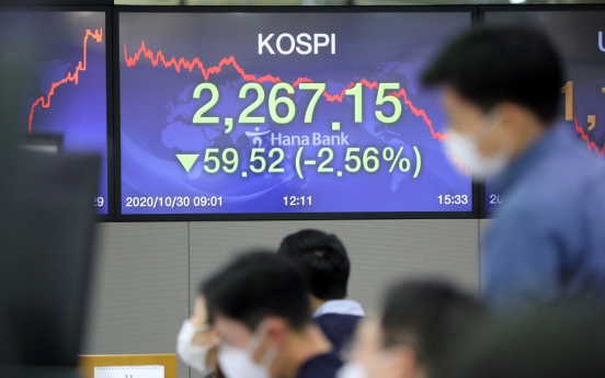 Seoul shares face high volatility in coming week; US elections, COVID-19 in focus