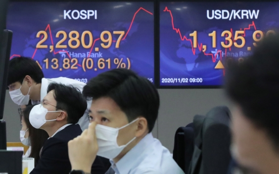 Seoul stocks rally ahead of US election, FOMC meeting