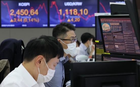 Seoul stocks up for 7th day on Dow's COVID-19 vaccine rally