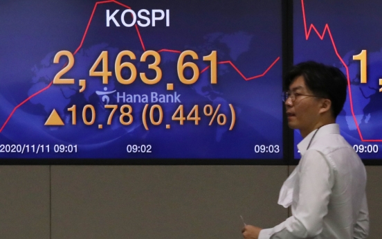 Seoul stocks open higher on vaccine hopes, export increase