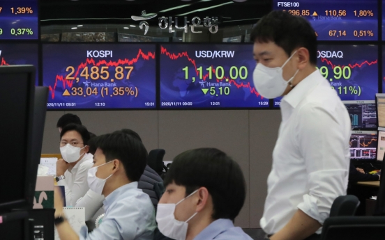 Seoul stocks at over 2-year high on vaccine hopes; Korean won at nearly 2-yr high