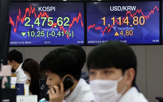 Seoul stocks snap 8-day winning streak on lockdown concerns