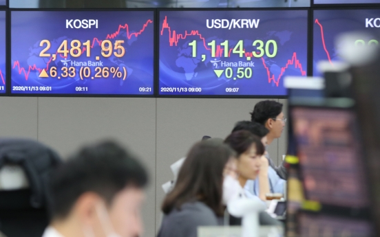 Seoul stocks open a tad higher on chip gains amid concerns over COVID-19