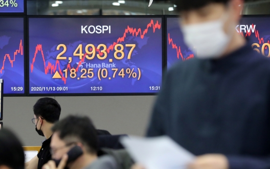 Seoul stocks rebound on chip rally despite global virus resurgence