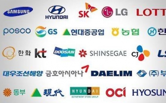 No. of holding companies in S. Korea declines in 2020