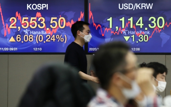 Kospi anticipated to hit all-time high within year on foreign buying