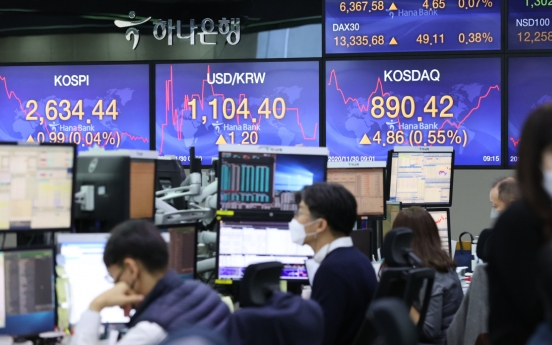 Seoul stocks open nearly flat amid virus surge