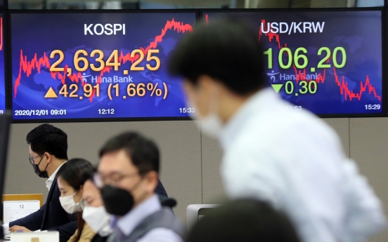 Seoul stocks soar to new record high on economic recovery hopes