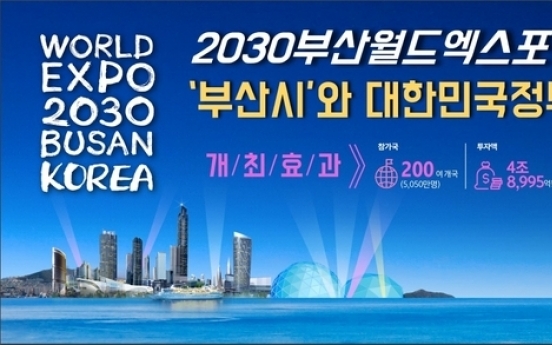 Korea makes official bid to host 2030 World Expo