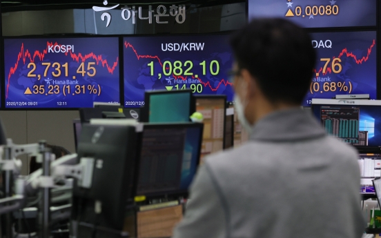 Seoul shares likely to move in tight range next week