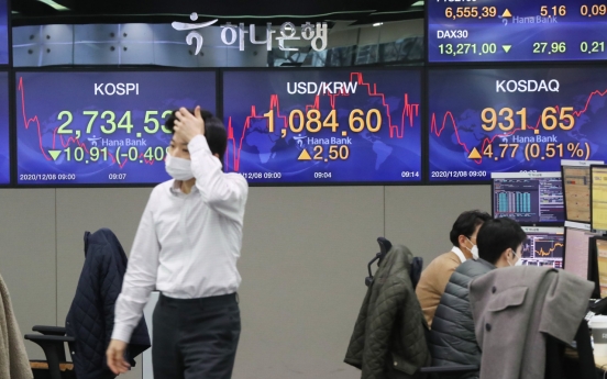 Korea’s secondary bourse approaches 18-year high