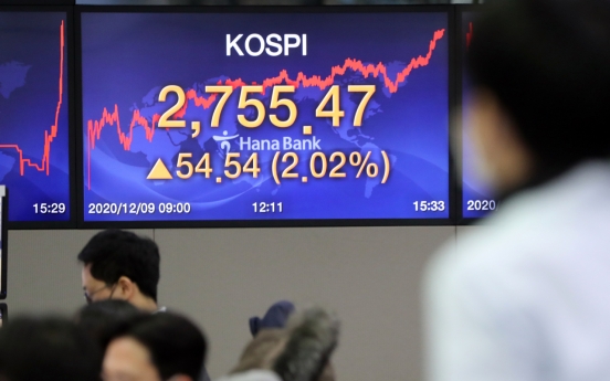 Seoul stocks close at record high on vaccine hopes, US stimulus talks