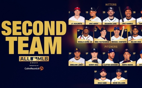 Blue Jays' Ryu Hyun-jin named to All-MLB 2nd Team for 2nd straight year