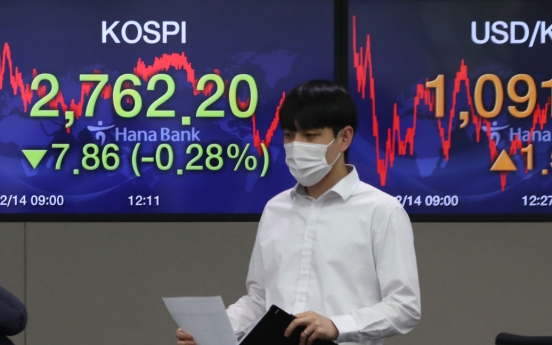 Seoul stocks slump amid spiking COVID-19 cases