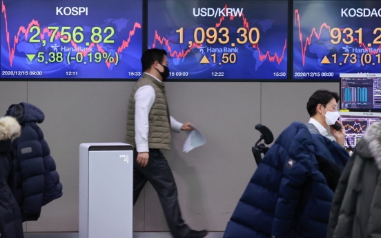 Seoul stocks down for 2nd day on profit-taking