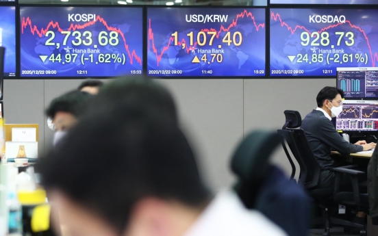 Seoul stocks dip over 1.5% on virus concerns