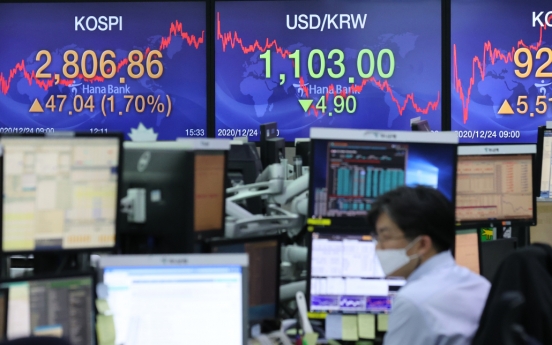 S. Korean stocks break 2,800 ceiling to fresh high on vaccine deals