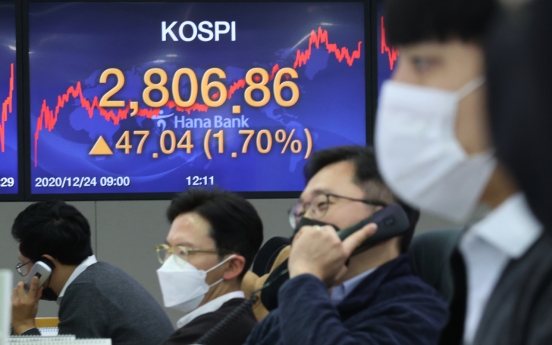 Kospi crosses 2,800 mark on chip rally