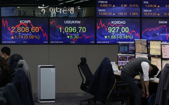 Seoul stocks hit new high on US stimulus deal, eased Brexit uncertainties