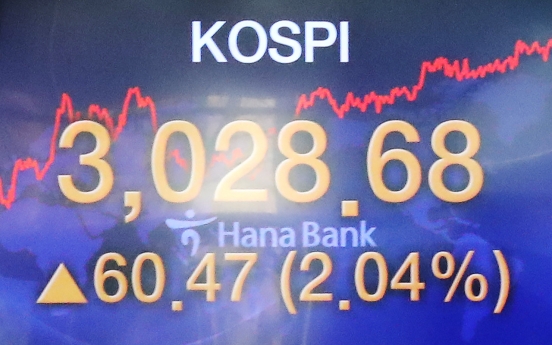 Seoul stocks set another record high, key index tops 3,000 points