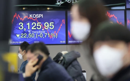 Seoul stocks down for 2nd day on profit-taking