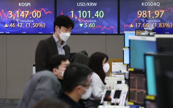 Seoul stocks jump 1.5% on tech gains