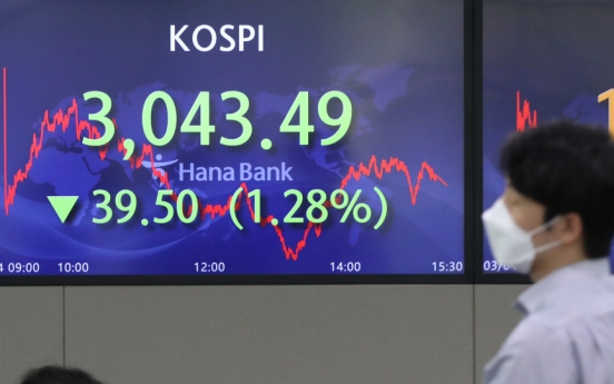 Seoul stocks snap 2-day winning streak on increasing US Treasury yields