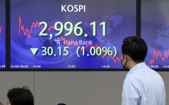 Seoul stocks fall under 3,000 amid renewed inflation concerns