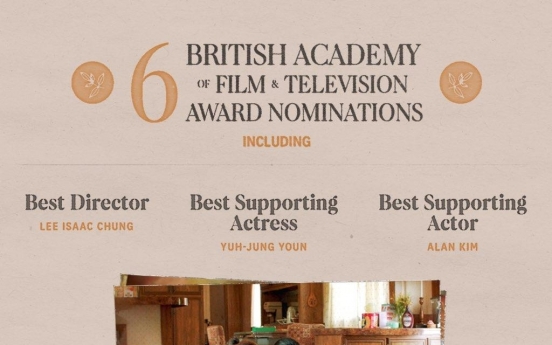 'Minari' earns 6 nominations at British Academy Film Awards