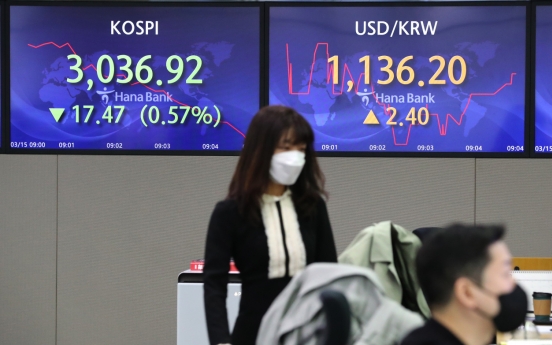 S. Korea to focus on stabilizing markets amid rising US bond yields