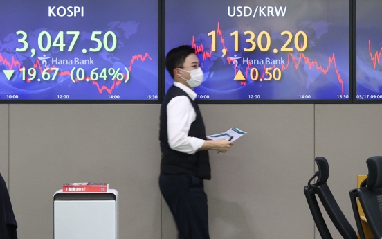 Seoul stocks finish lower ahead of FOMC results