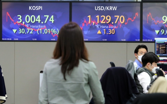 Seoul stocks down for 3rd day on concerns over US bond yields, US-China relations