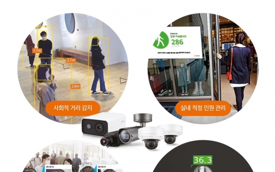 Hanwha Techwin launches AI-powered security cameras to flag social-distancing violations