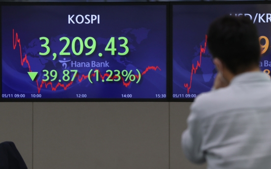 Seoul stocks dip on inflation worries