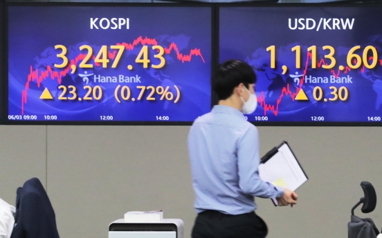 Seoul stocks up for 5th day on easing inflation jitters