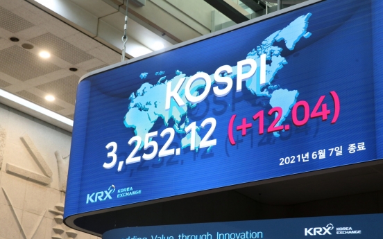 Kospi notches record high closing above 3,250