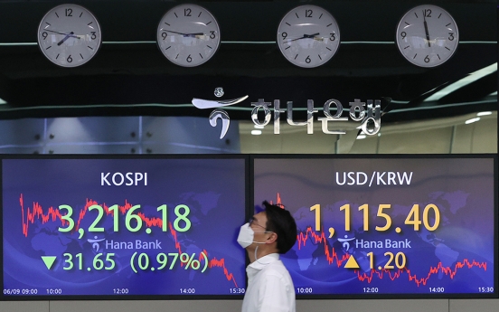 Seoul stocks slump for 2nd day ahead of US inflation data release