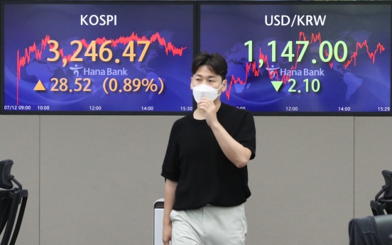 Kospi faces short-term volatility in face of 4th wave