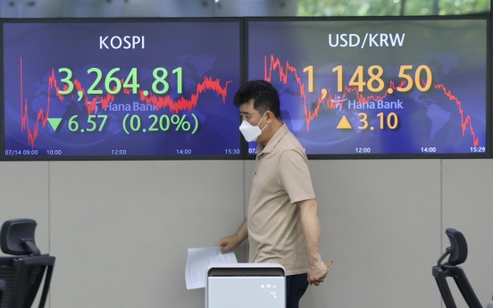 Seoul stocks snap two-day winning streak on inflation woes