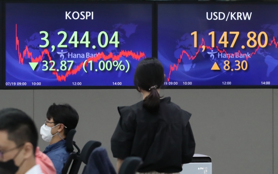 Seoul stocks slump 1% amid virus resurgence, mixed US indicators