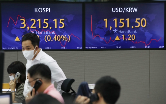 Seoul stocks open higher on solid export data