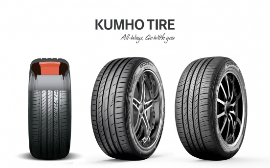Kumho Tire supplies noise-cutting tires for Kia EV6