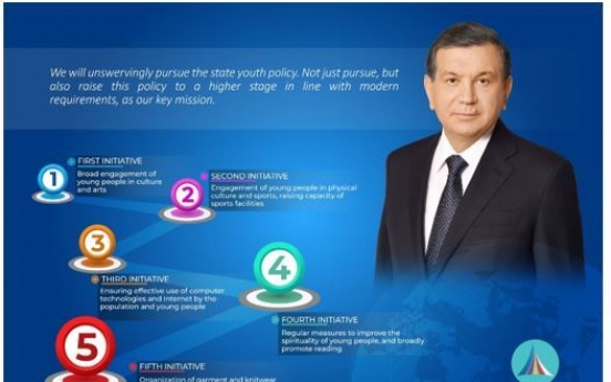 Civil society reforms in Uzbekistan