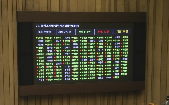 Last regular legislative session under Moon's term kicks off for 100-day run